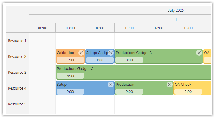 Angular Scheduler with Horizontal Timeline