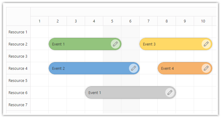 React Scheduler with Horizontal Timeline