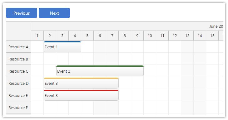 React Scheduler: Next/Previous Buttons
