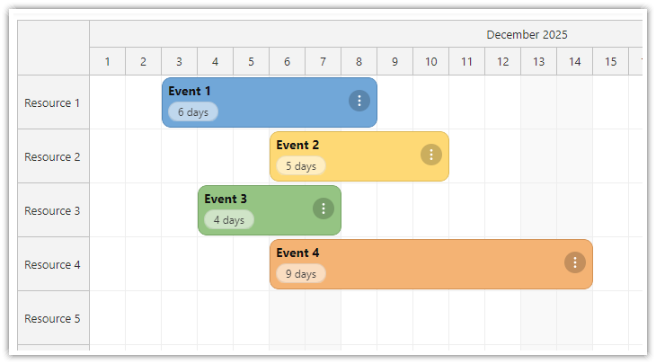 Vue Scheduler with Horizontal Timeline
